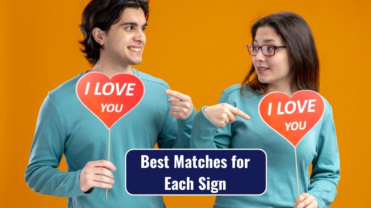 Best Matches for Each Sign